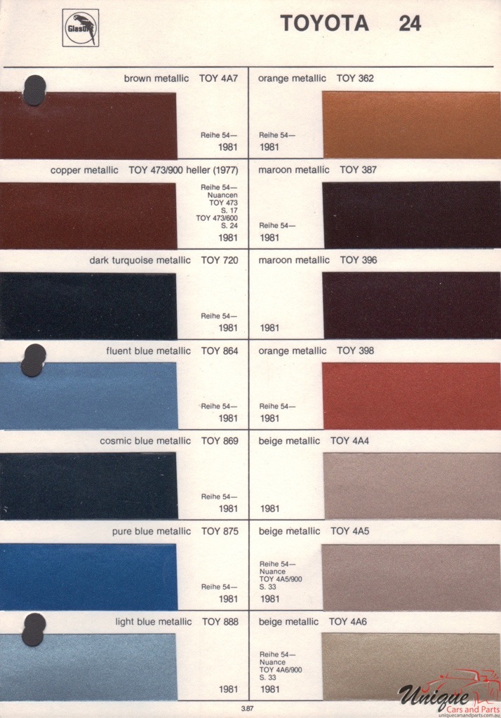 1981 Toyota Paint Charts Glasurit 3